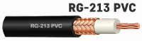 Антенный кабель для базовых станций RG-213 PVC