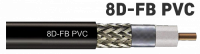 Антенный кабель для базовых станций 8D-FB РVC