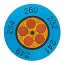 Круглые индикаторы Testo Круглые индикаторы Testo